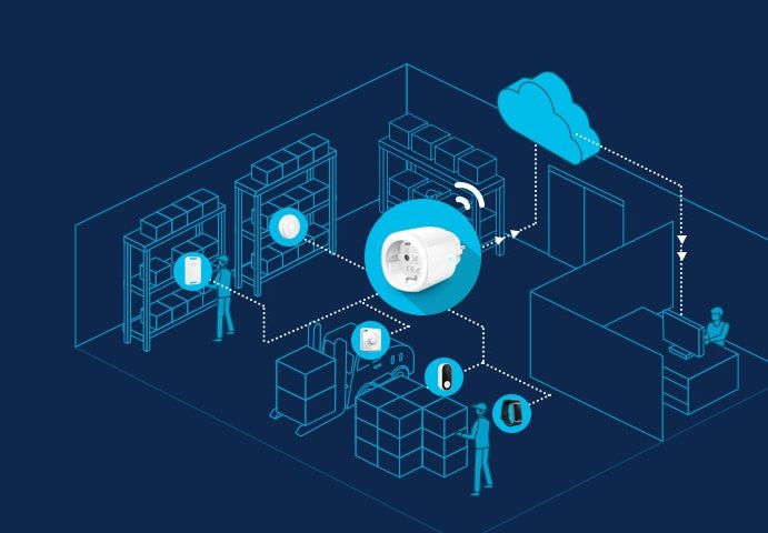 Die Anwendung des MK105 Bluetooth Gateway für Intelligent Asset Management