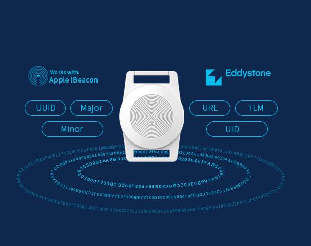 L'application de la balise d'exposition W3 pour la gestion des actifs avec GATT Servicent