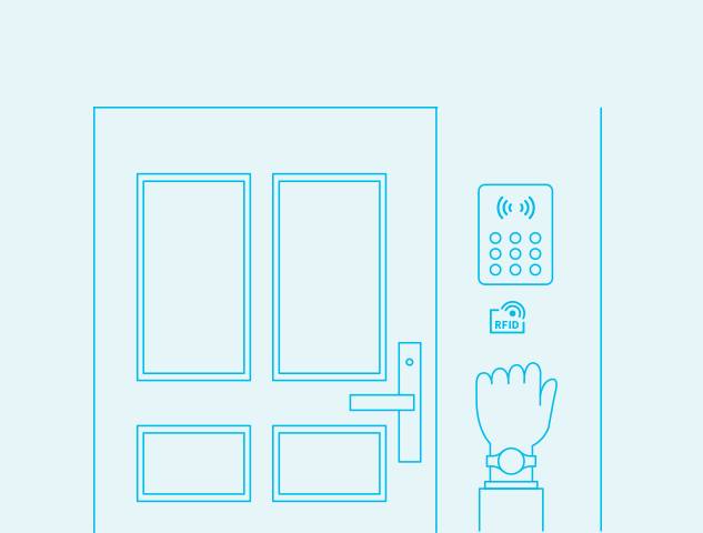 Haute performance de la balise portable W1 dans les applications liées à la RFID