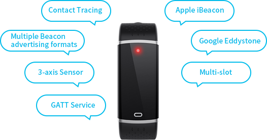 Multi-fonction et multi-application du bracelet de distance sociale W2