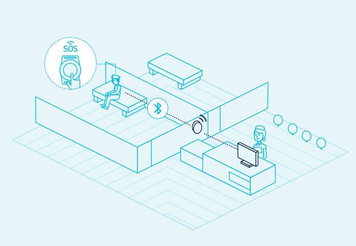 L'application de W3 Exhibition Beacon dans la sécurité du personnel