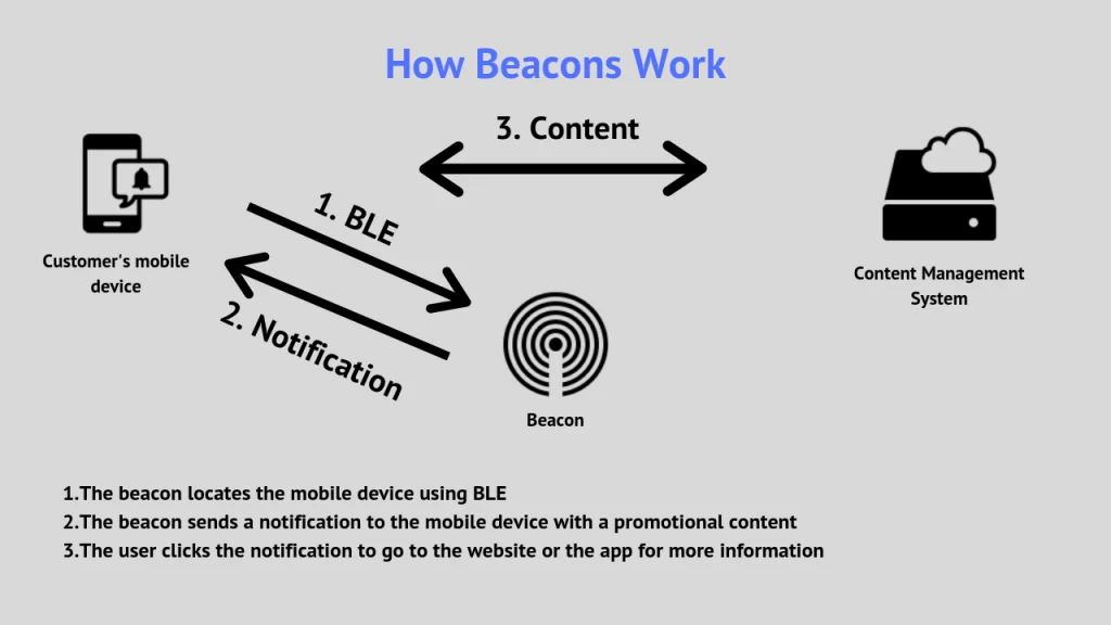 Brisson teaches internet safety - Munising Beacon