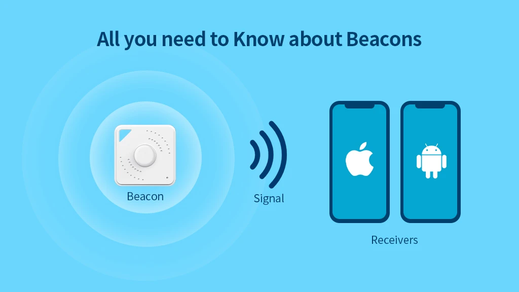 How beacon transmit message