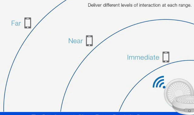 Deliver different levels interaction at beacon range