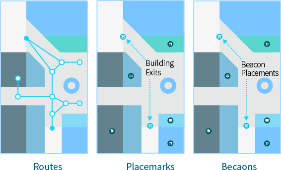 Implantação de Beacon Baseada em Ponto