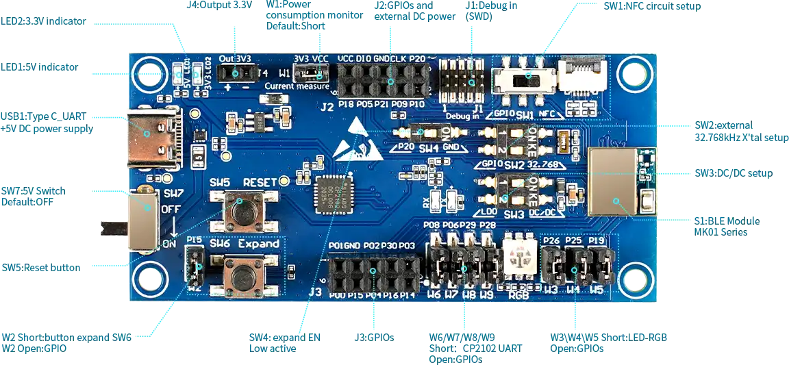 nRF52832 Bluetooth-модуль с низким энергопотреблением MK01