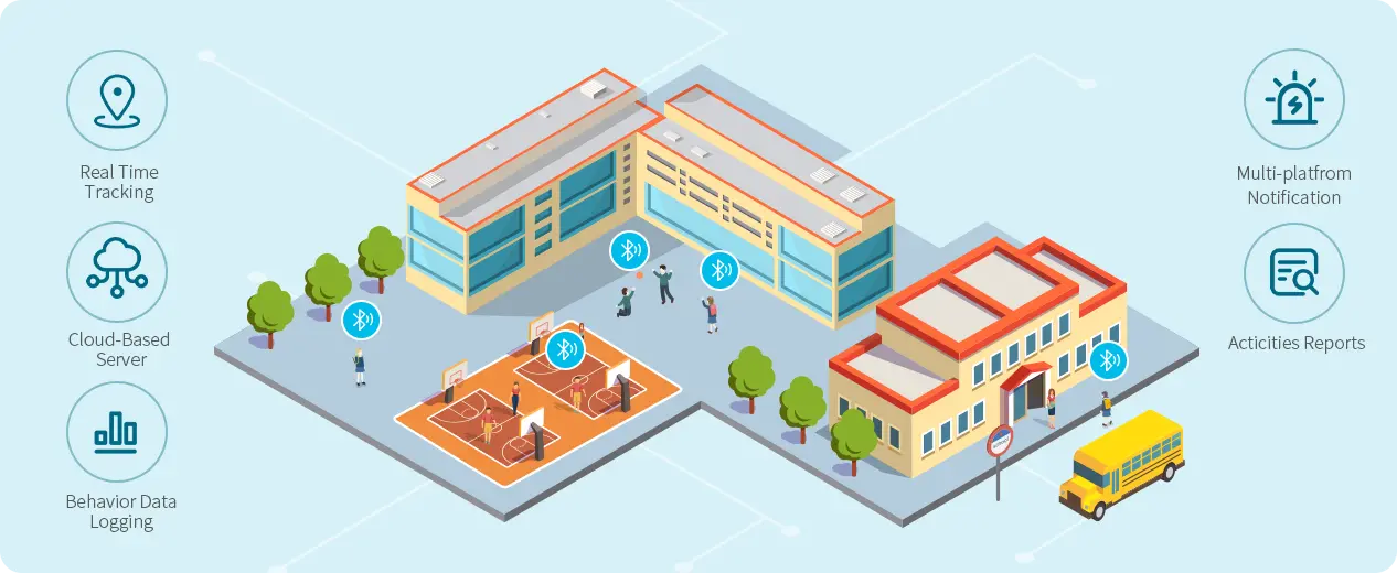 学校のビーコン