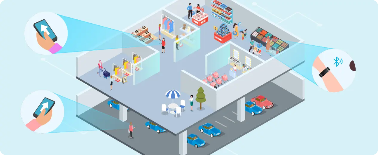 ショッピングモールのビーコン