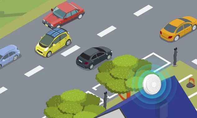 Entwicklung von Smart Cities