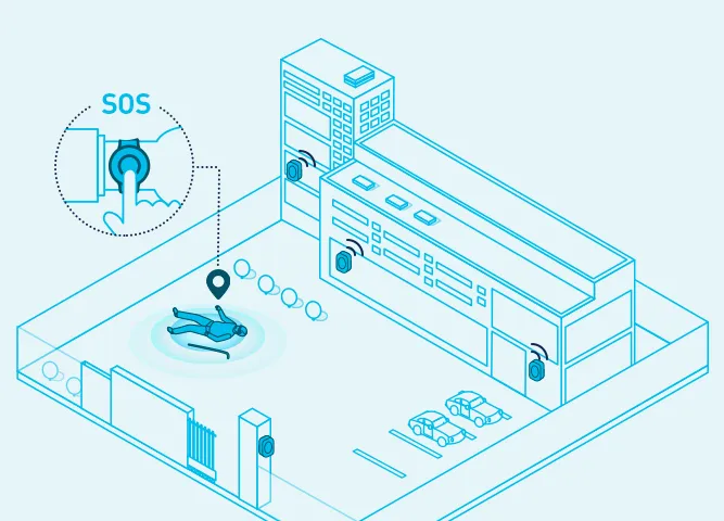 Soins de santé intelligents par W6