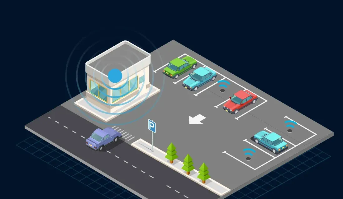Beacon no estacionamento inteligente