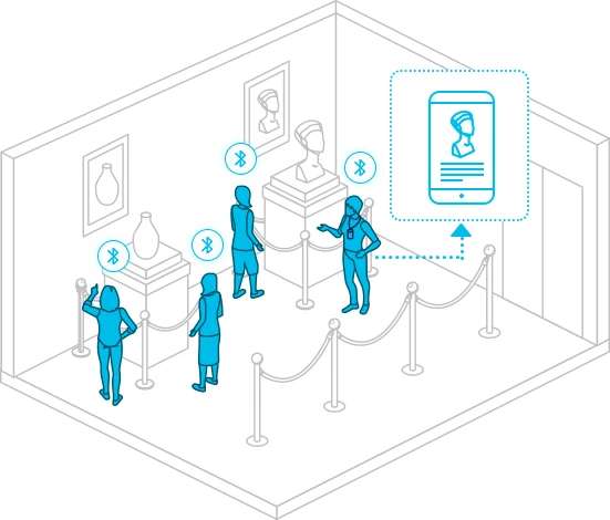 Использование датчика приближения светового датчика H6 Beacon