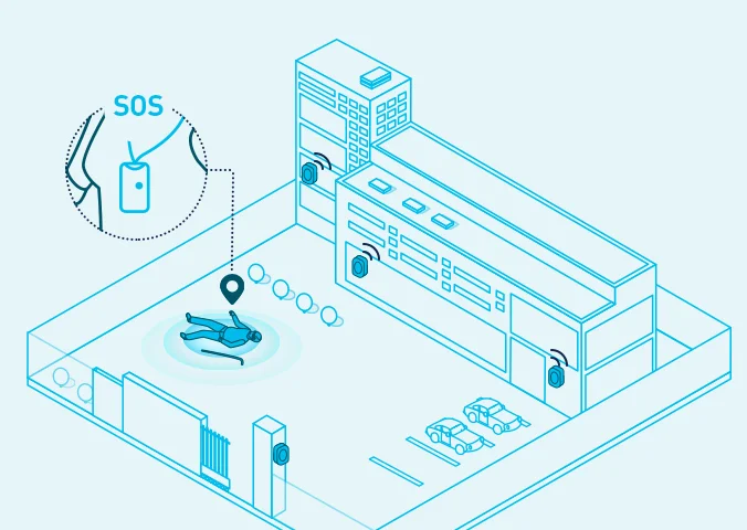Нажмите, чтобы получить помощь в экстренных случаях, используйте сигнальный световой датчик H6.