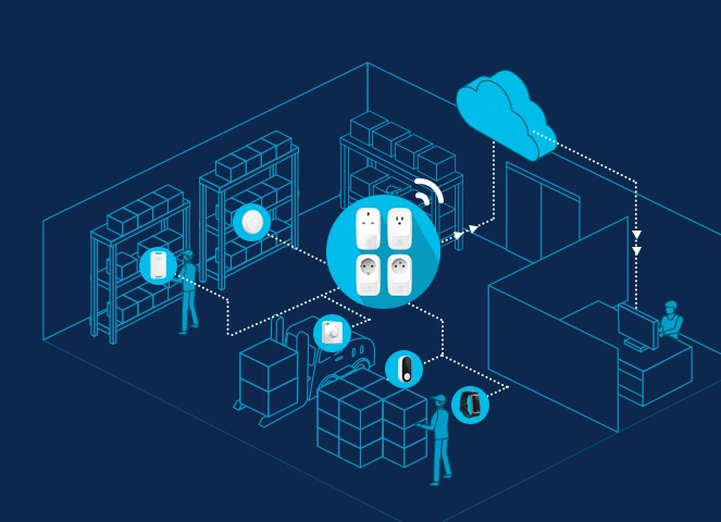 MK107 Ble إلى بوابة WIFI في إدارة أصول المستودعات