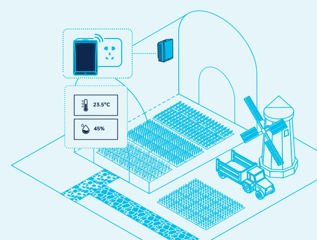 MKGW-mini Ble إلى بوابة WIFI في المراقبة البيئية الداخلية