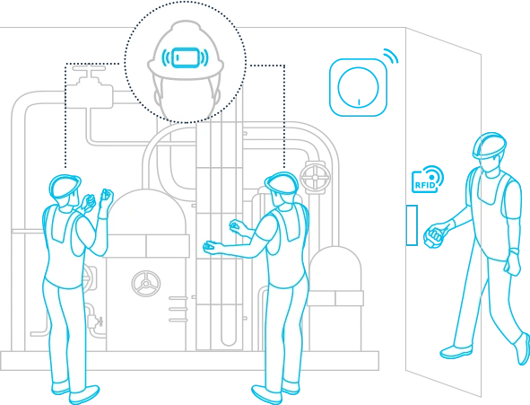 H7 헬멧 비콘의 출입 통제 관리