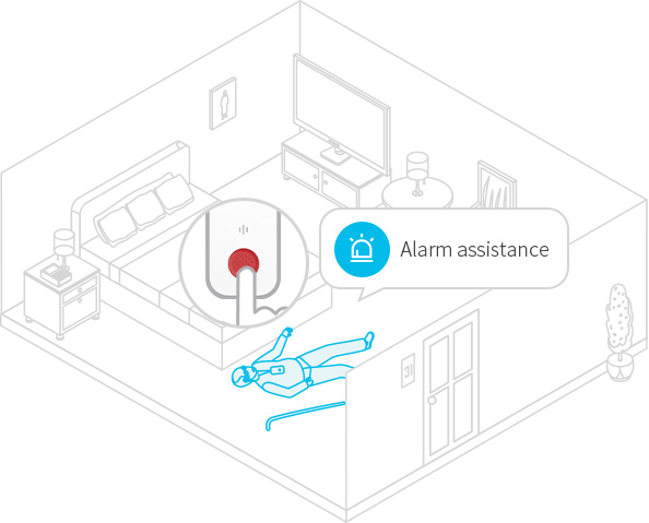 BUTTON TRIGGER ALARM of B1 panic button