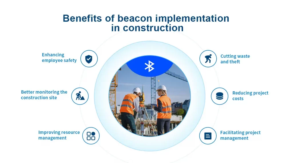 Benefits of beacon implementation in construction