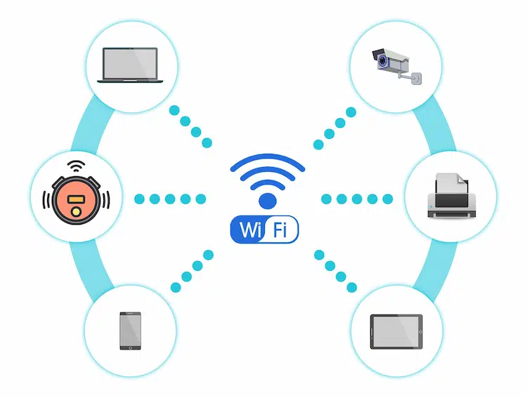 Что такое wifi bt