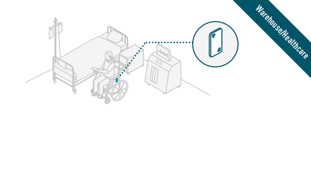 Seguimiento dinámico basado en el movimiento de M4 Lite Tag