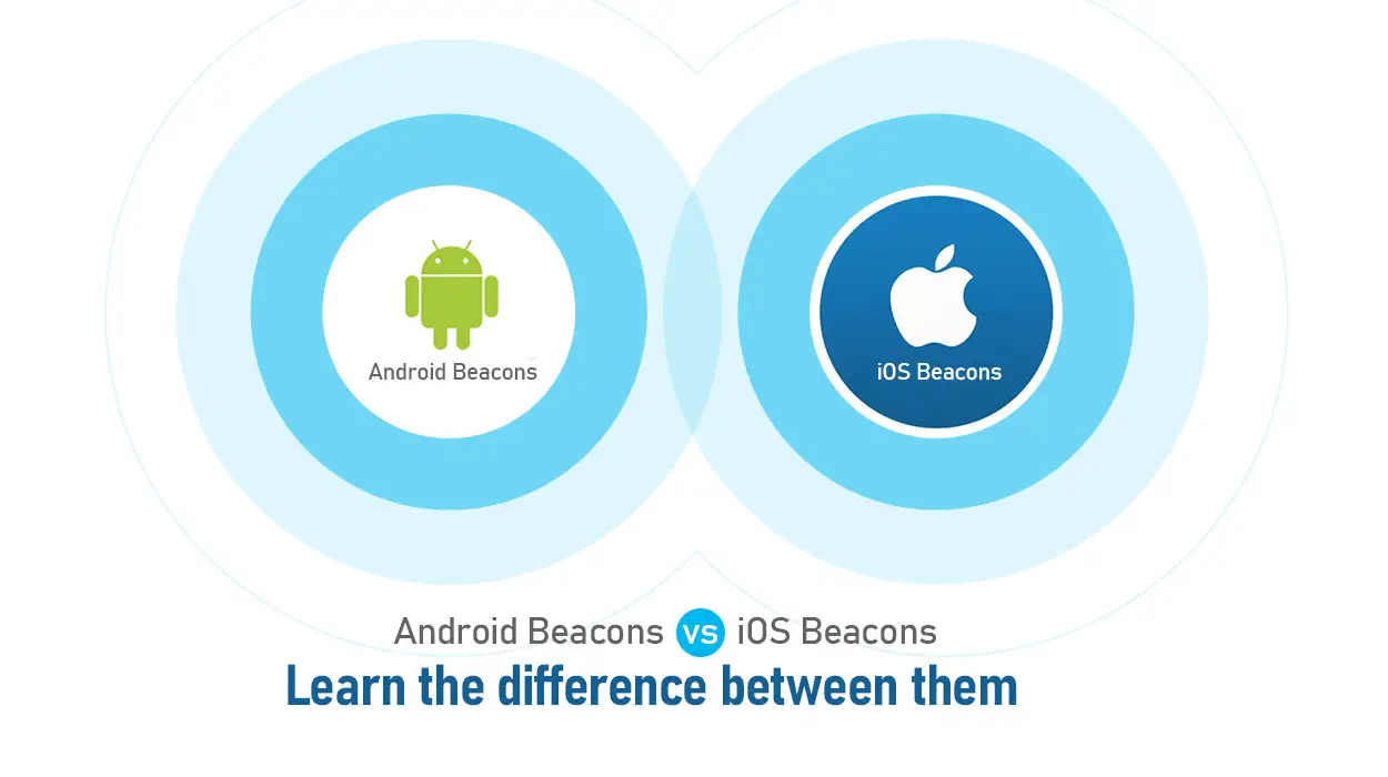 Balizas de Android frente a balizas de iOS