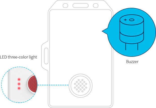 ADICIONE UMA BUZZER E LUZES LED TRICOLORIDAS do B2 Smart Badge