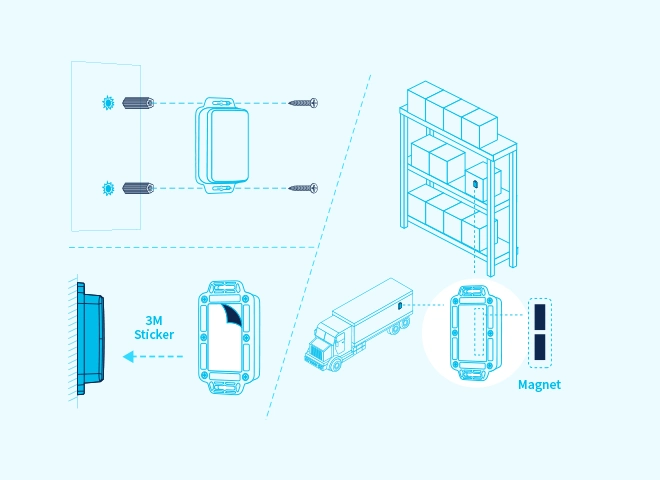 Flexible Installation and Magnetic Suction of M3 mini asset tracking tag