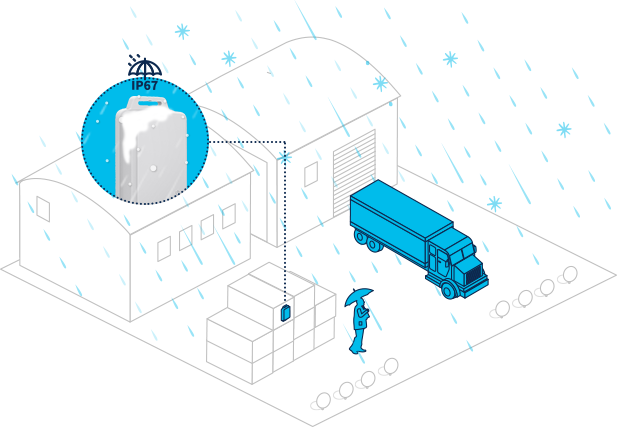 Waterproof and Anti-collision Capabilities of M3 mini asset tracking tag