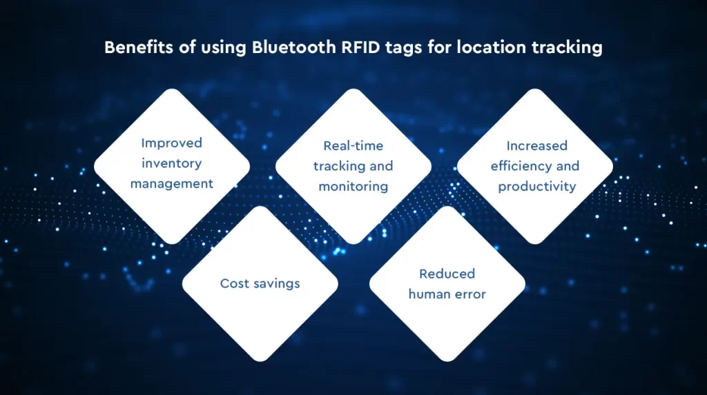 位置追跡に Bluetooth RFID タグを使用する利点