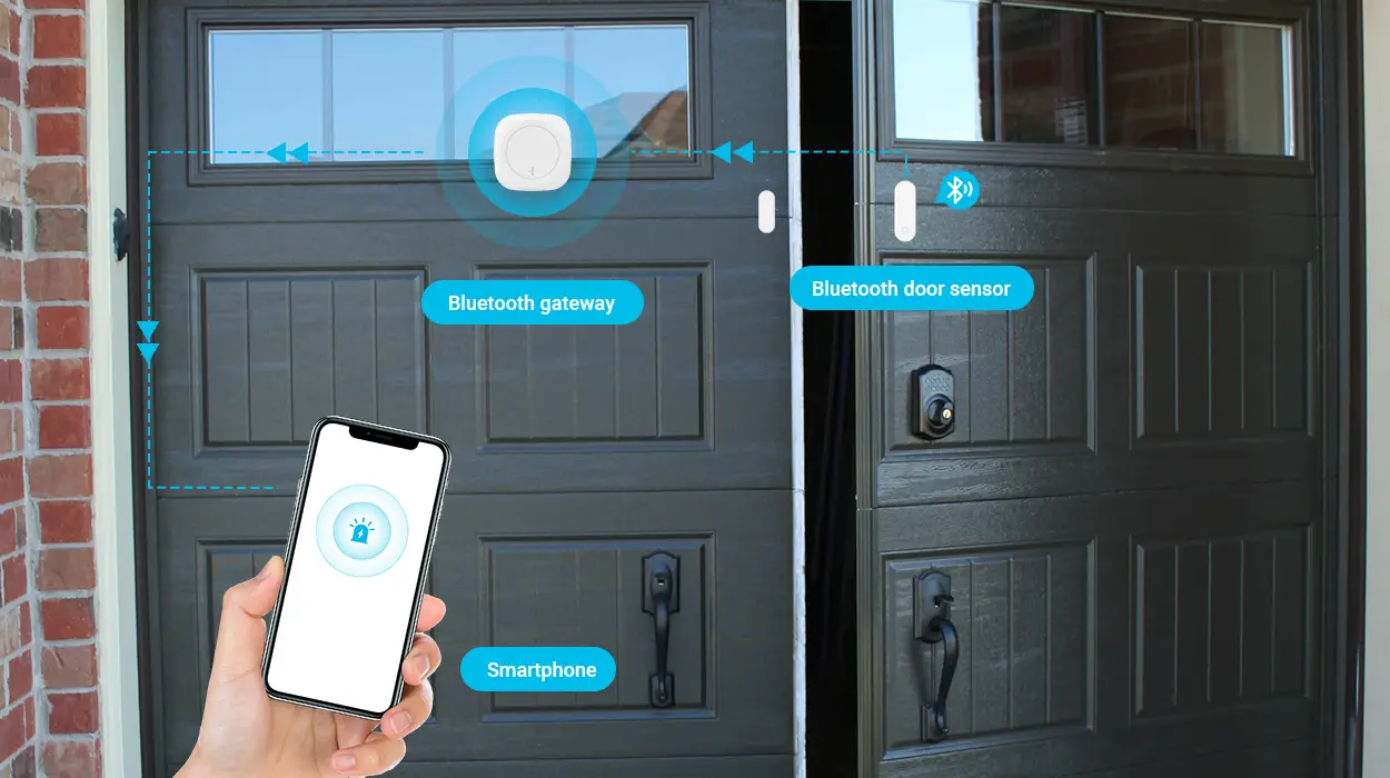 ¿Cómo funciona el sensor de ventana de puerta Bluetooth?