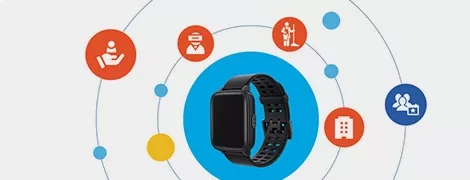 Conveniencia de recopilación de datos Data Gathering Convenience