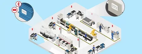 Мониторинг производства Production monitoring