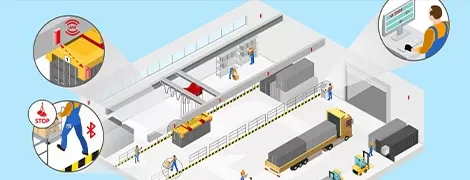 Мониторинг охраны и безопасности Safety and security monitoring
